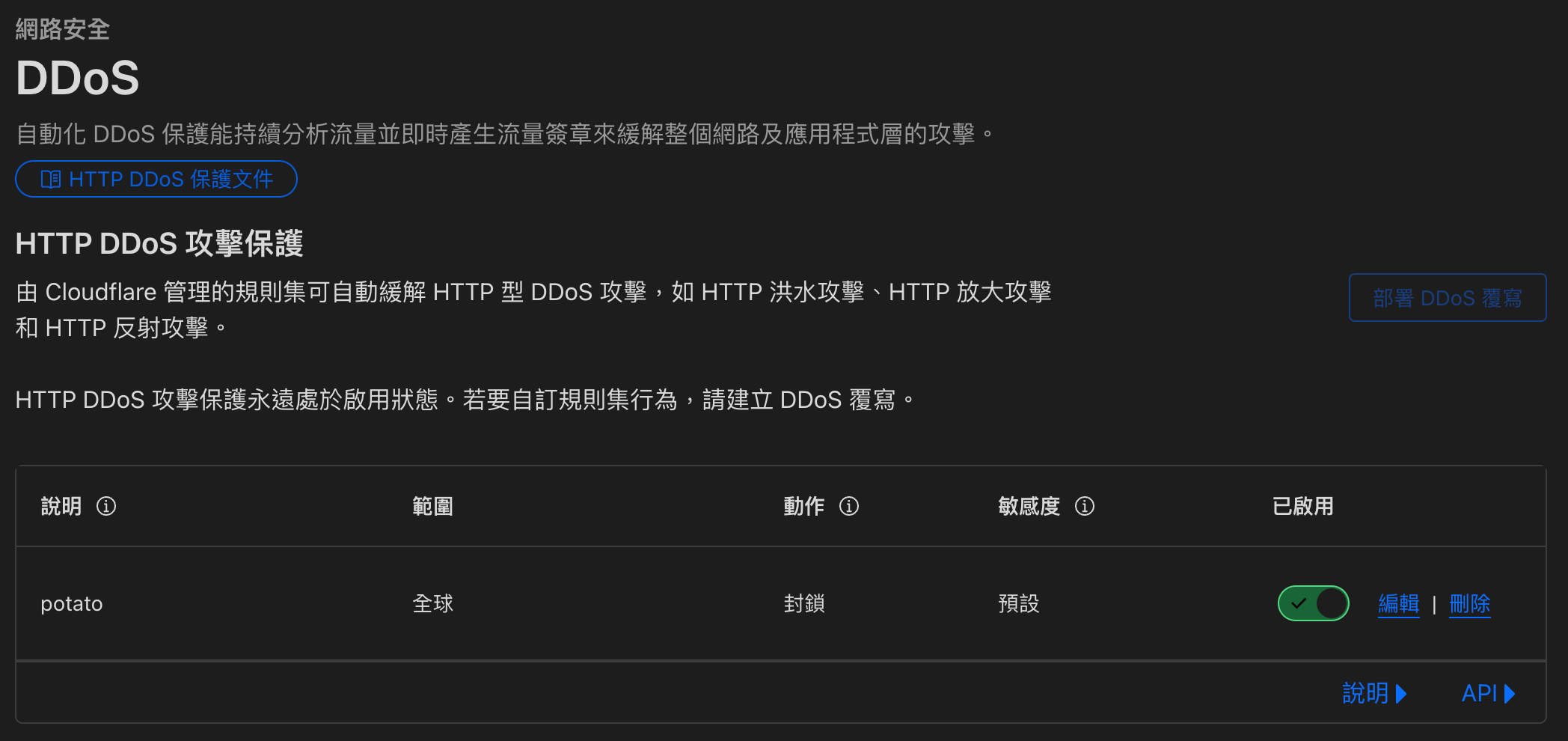 ddos-protection